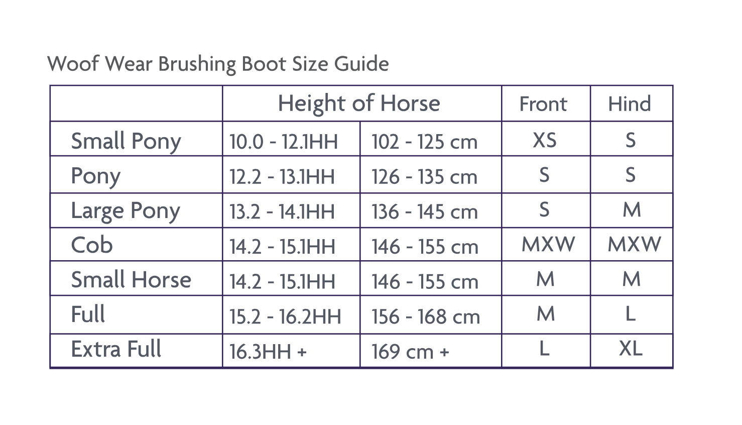 Woof Medical Hoof Boot