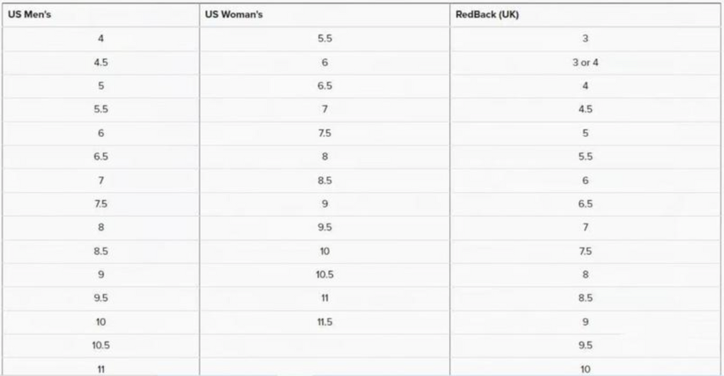 Redback Great Barrier Work Boot