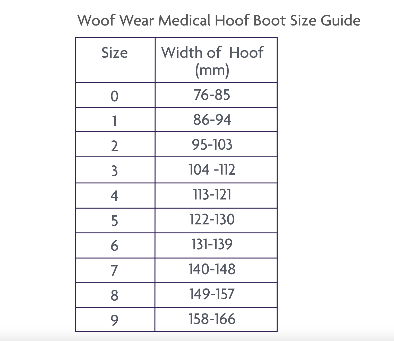 Woof Medical Hoof Boot